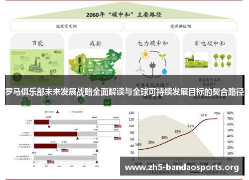罗马俱乐部未来发展战略全面解读与全球可持续发展目标的契合路径