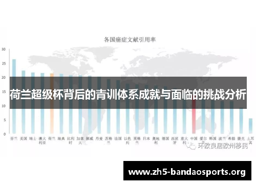荷兰超级杯背后的青训体系成就与面临的挑战分析