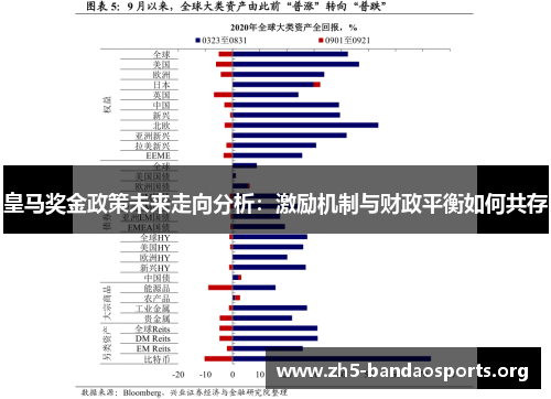 皇马奖金政策未来走向分析：激励机制与财政平衡如何共存
