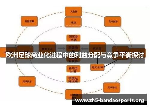 欧洲足球商业化进程中的利益分配与竞争平衡探讨