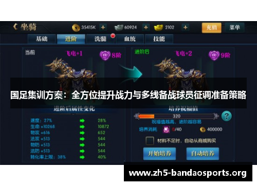 国足集训方案：全方位提升战力与多线备战球员征调准备策略