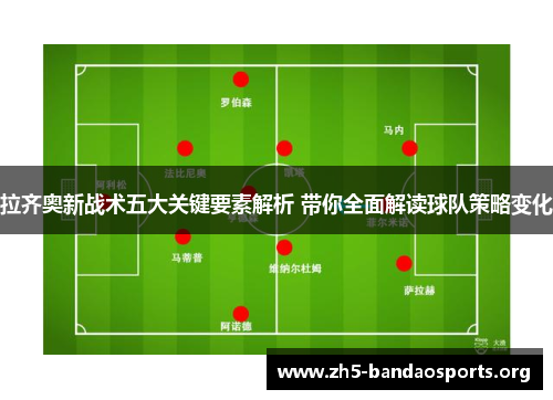拉齐奥新战术五大关键要素解析 带你全面解读球队策略变化
