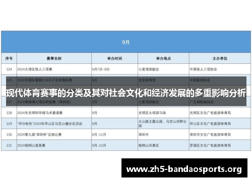 现代体育赛事的分类及其对社会文化和经济发展的多重影响分析