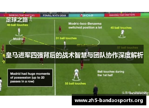 皇马进军四强背后的战术智慧与团队协作深度解析