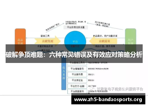 破解争顶难题：六种常见错误及有效应对策略分析