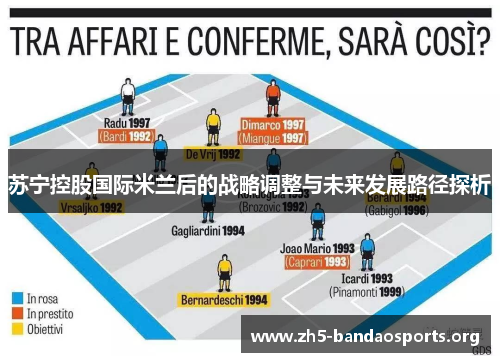 苏宁控股国际米兰后的战略调整与未来发展路径探析
