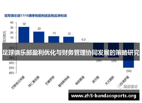 足球俱乐部盈利优化与财务管理协同发展的策略研究