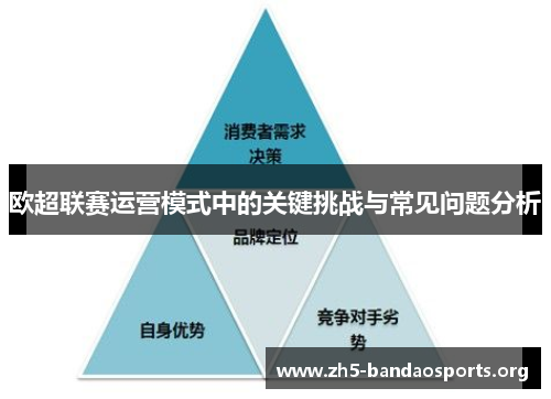 欧超联赛运营模式中的关键挑战与常见问题分析