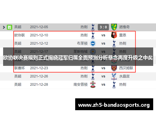 欧协联决赛规则正式揭晓冠军归属全面预测分析悬念再度升级之中矣