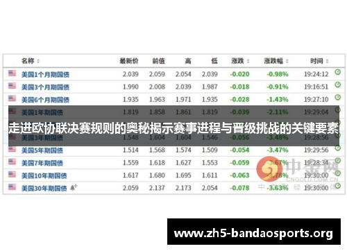 走进欧协联决赛规则的奥秘揭示赛事进程与晋级挑战的关键要素