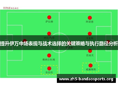 提升伊万中场表现与战术选择的关键策略与执行路径分析