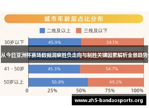 从今日亚洲杯赛场数据洞察胜负走向与制胜关键因素解析全景趋势